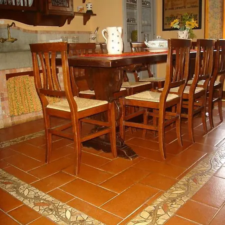 Bed & Breakfast Poggiotella *