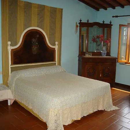 Bed & Breakfast Poggiotella Montespertoli